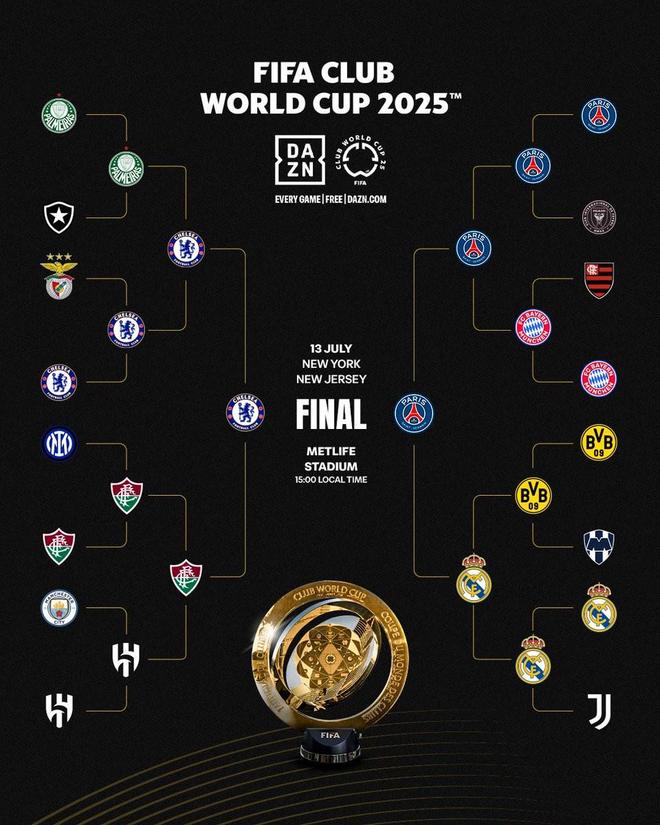 劍南春|煮酒話綠茵:世俱杯冠軍之夜,巴黎切爾西誰將王者加冕